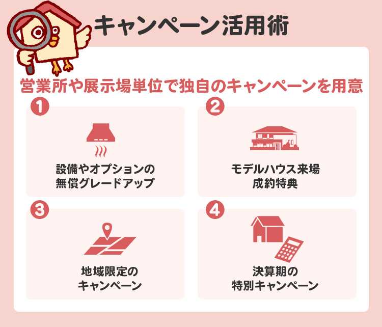 アイ工務店のキャンペーン活用術
