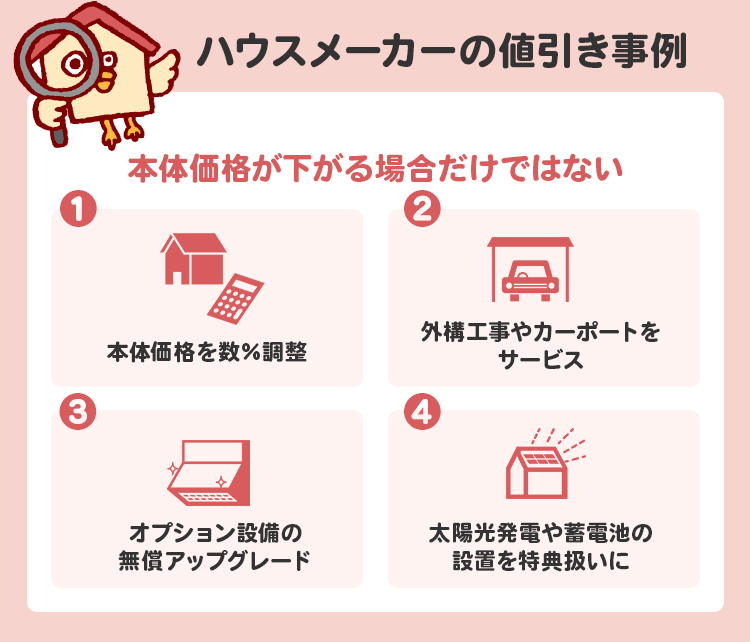 注文住宅・ハウスメーカーの値引きは本当にあるのか？