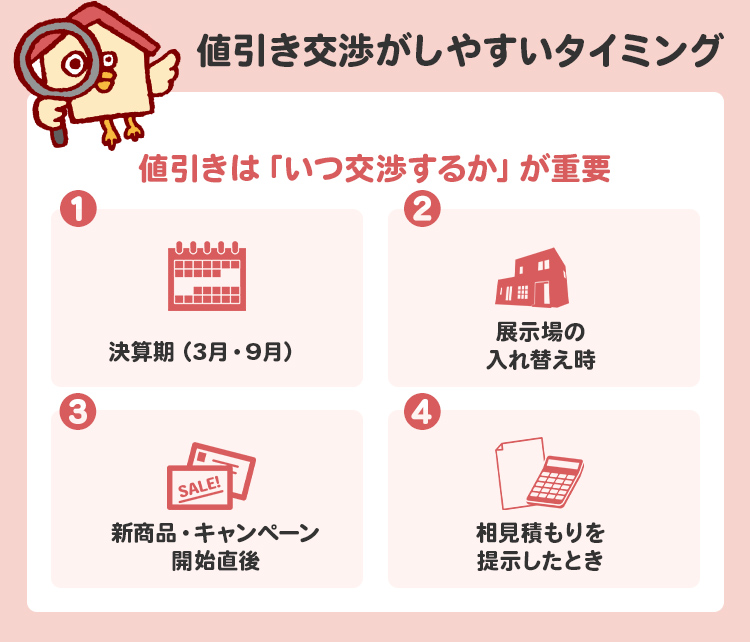 値引き交渉がしやすいタイミング