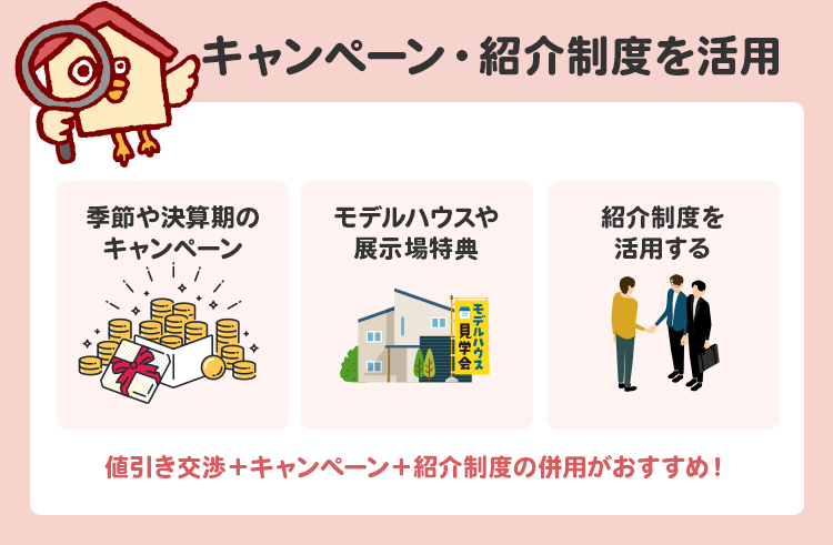 キャンペーン・紹介制度を活用する