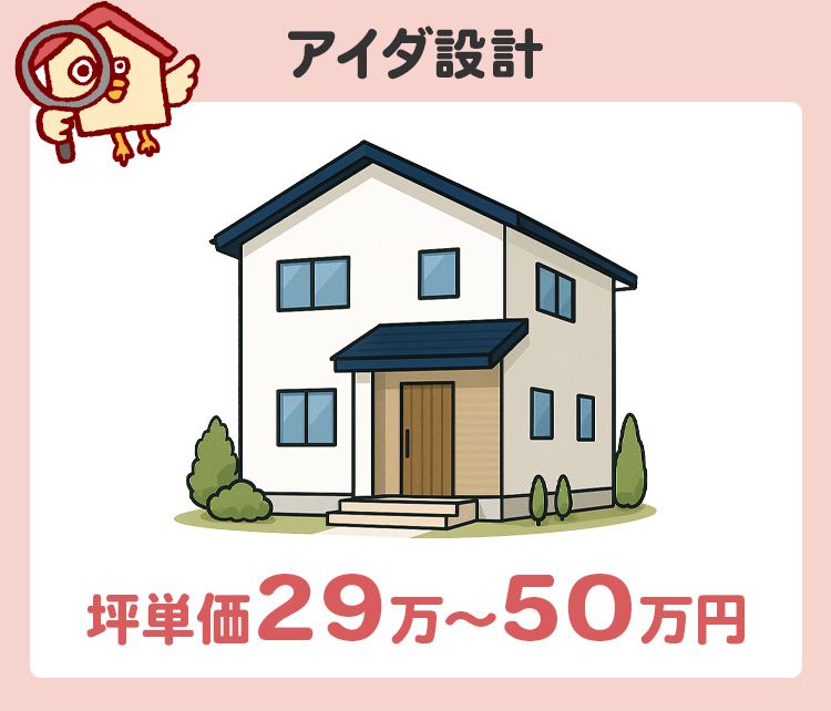 第1位：アイダ設計（坪単価29万〜50万円）