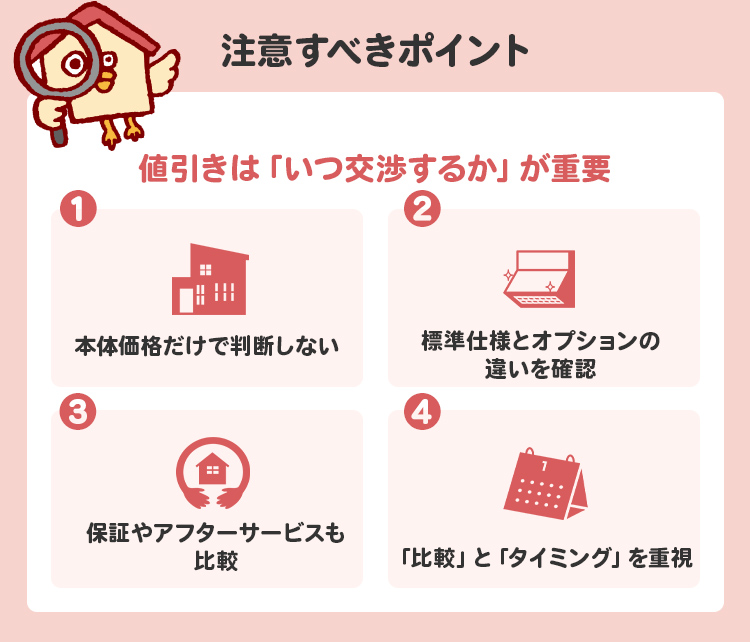 最安値で建てたい人が注意すべきポイント