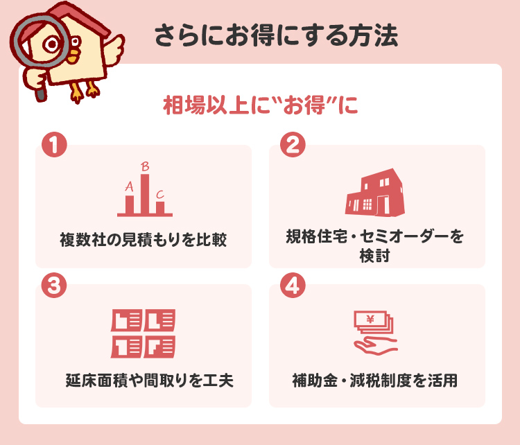 安いハウスメーカーをさらにお得にする方法