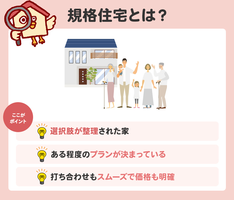 自由設計との違い