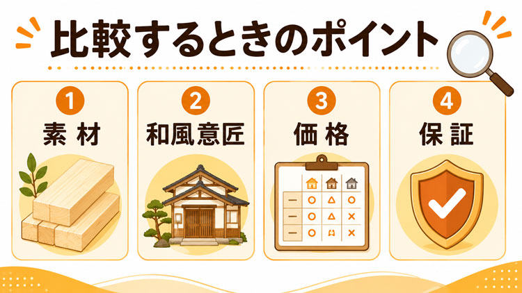 菊池建設を他社と比較するときのポイント