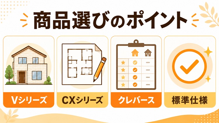 クレバリーホームの商品ラインナップ