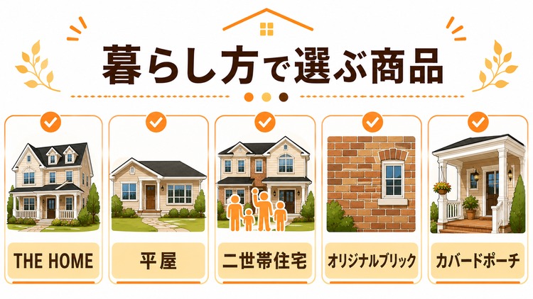 セルコホームの商品ラインナップ