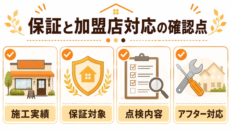 セルコホームの保証・アフターサービス