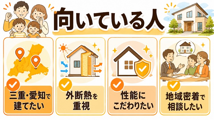 三交ホームが向いている人
