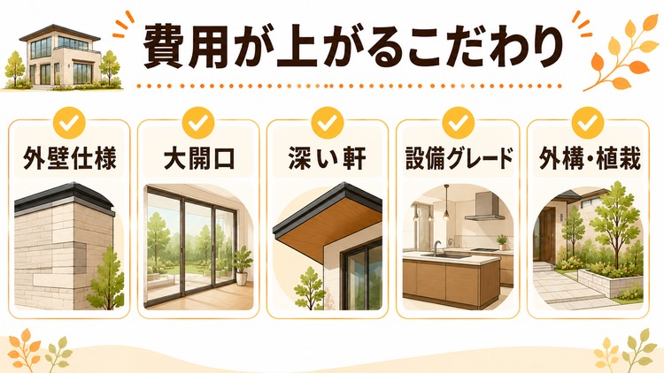積水ハウスで費用が高くなりやすいポイント